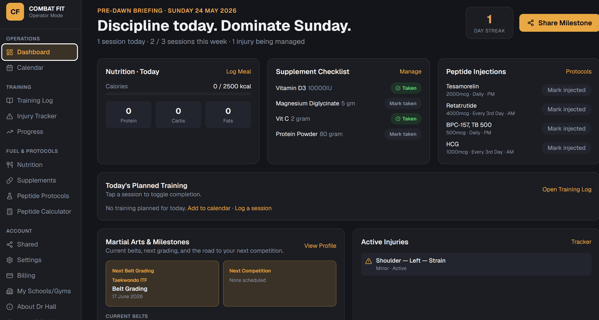Combat FIT Competition Readiness Score — training intelligence platform for BJJ and MMA fight camp prep